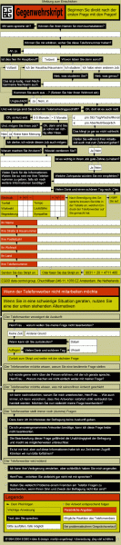 Telefonwerber Gegenwehrskript